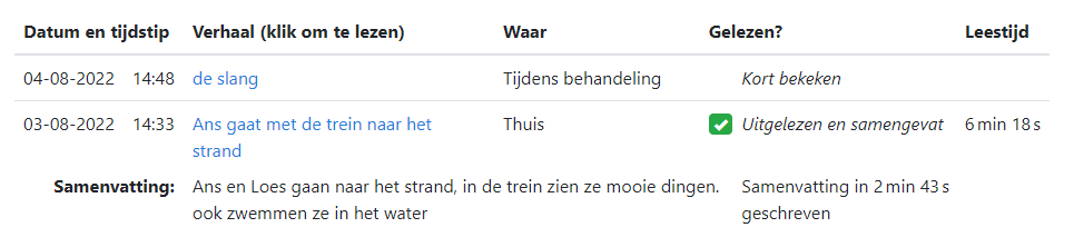 Reader leesgeschiedenis voorbeeld