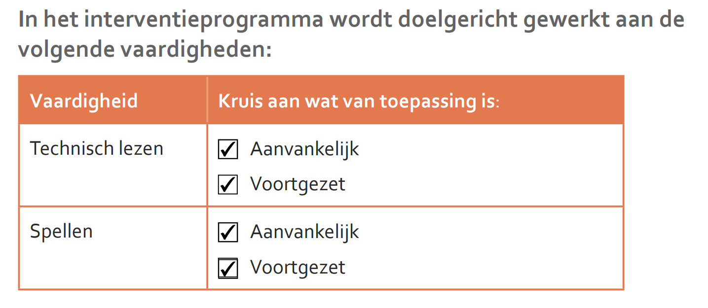 dyslexie centraal - vaardigheden taal in blokjes
